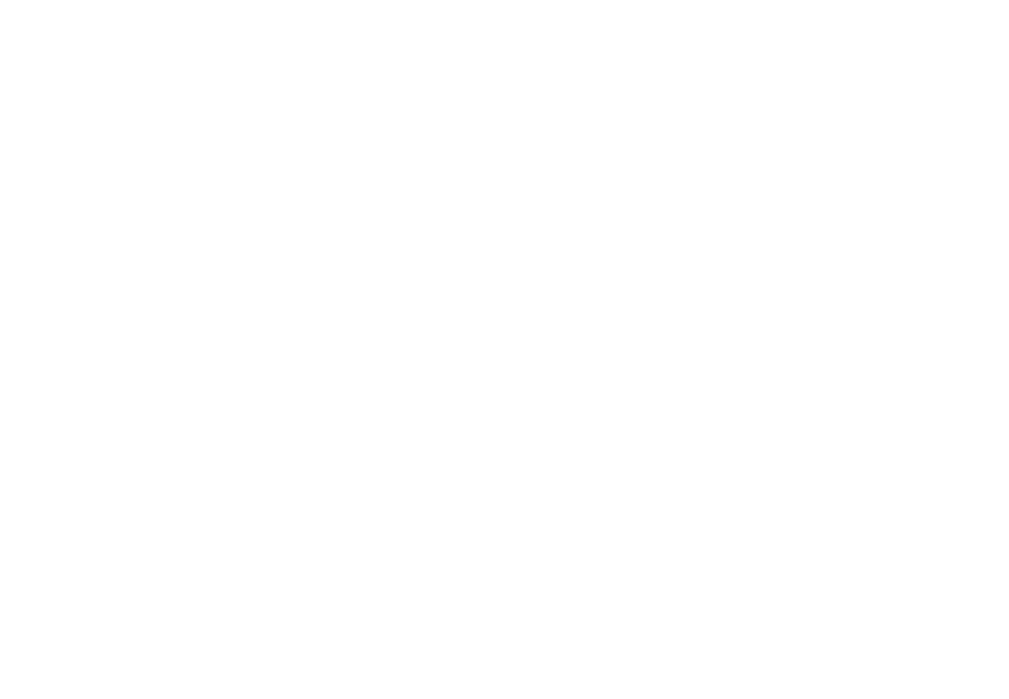 Press PID Games
